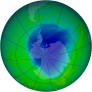 Antarctic Ozone 1996-12-01